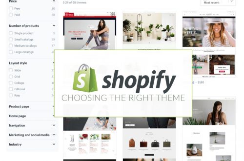 The best website templates for your Shopify store