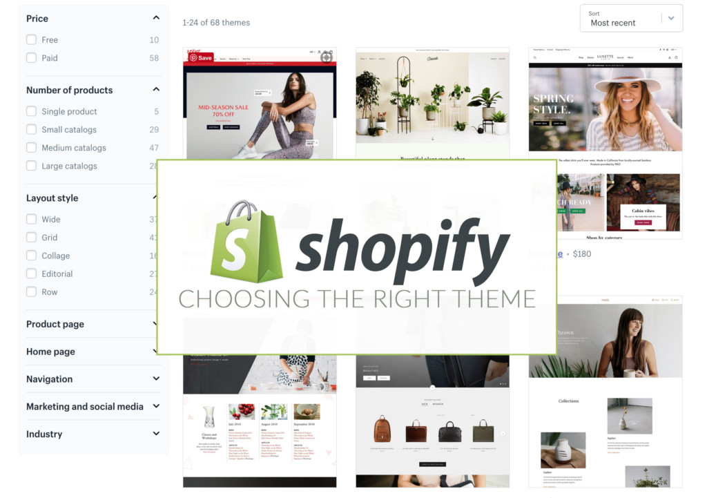 The best website templates for your Shopify store